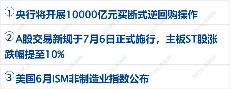 以色列发动空袭，以军：已全面控制黎战略要地博福特岭；哈梅内伊3个儿子出席葬礼，穆杰塔巴仍未露面；哈兰德双响，挪威2-1巴西丨每经早参